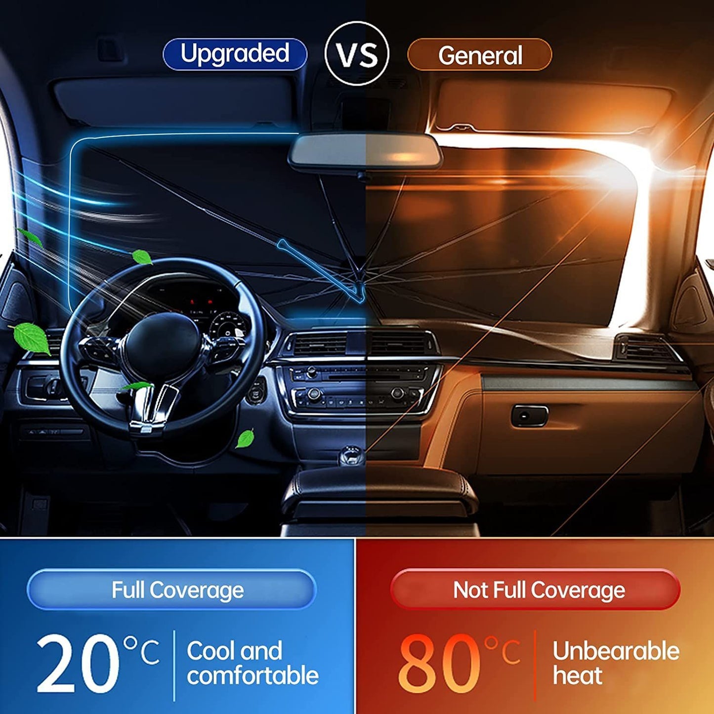Car Windshield Sun Shade Umbrella (Heat Insulation Protection)