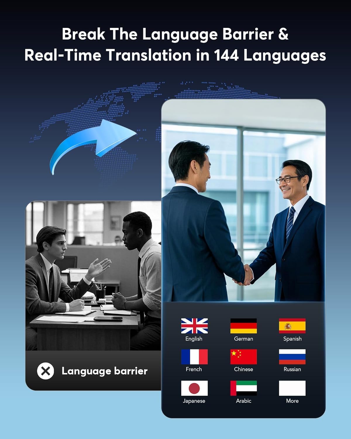 AI Language Translator Earbuds, OWS LCD Touchscreen