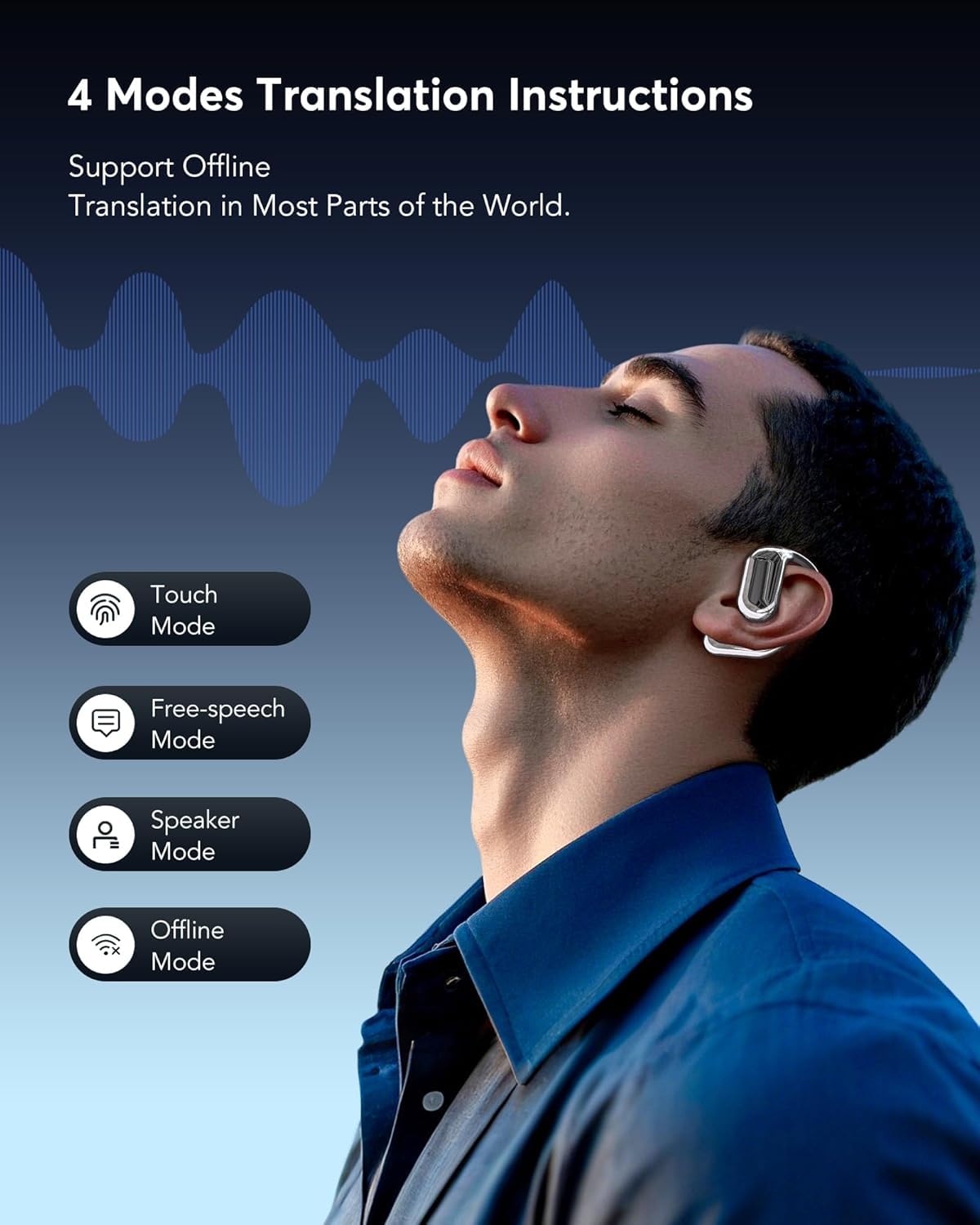 AI Language Translator Earbuds, OWS LCD Touchscreen